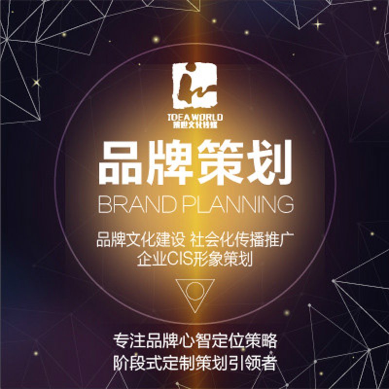 品牌策划：企业发展的灯塔